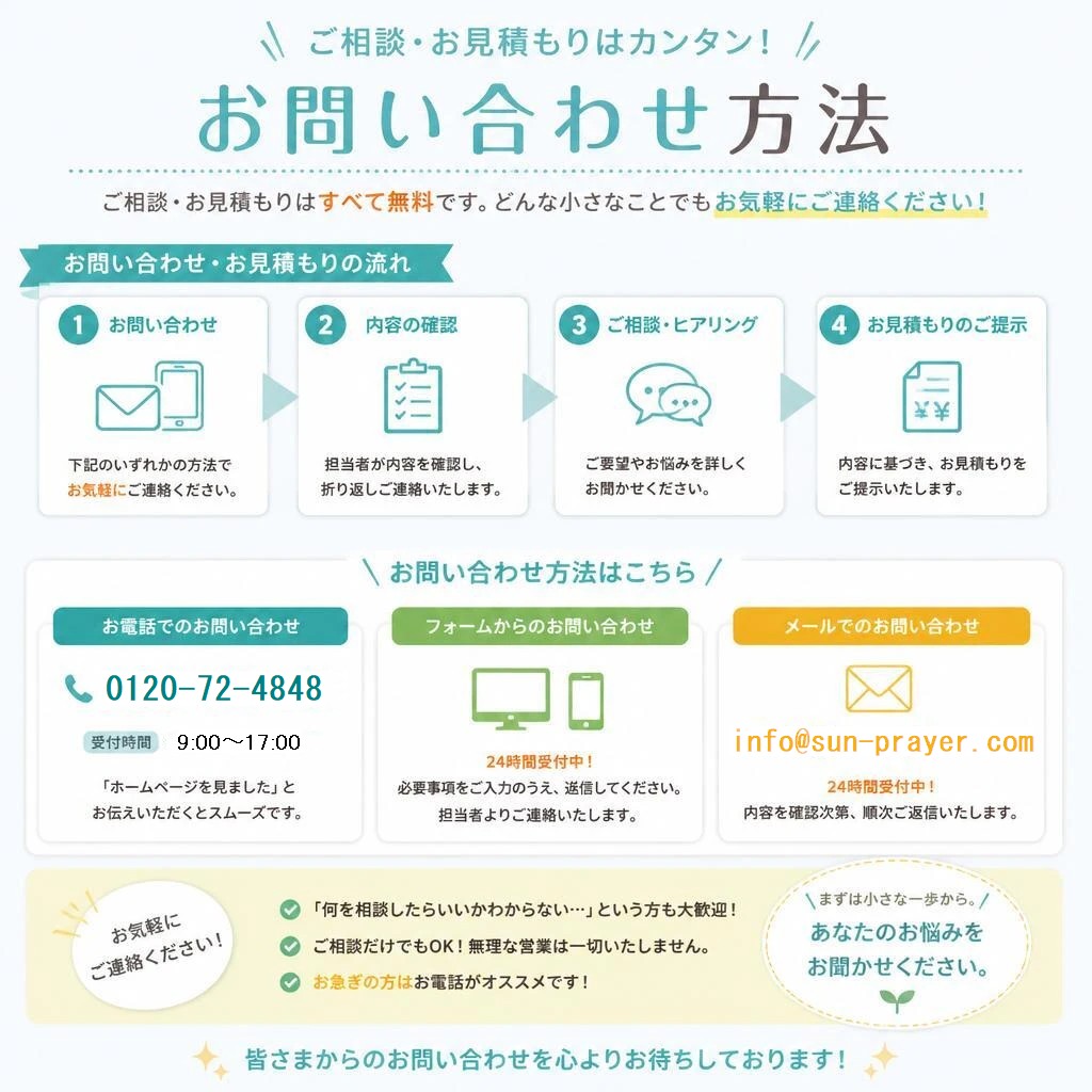 お問い合わせ・ご相談